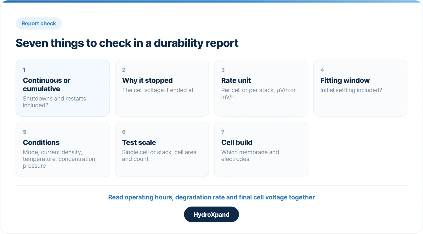 Seven things to check in a durability report.