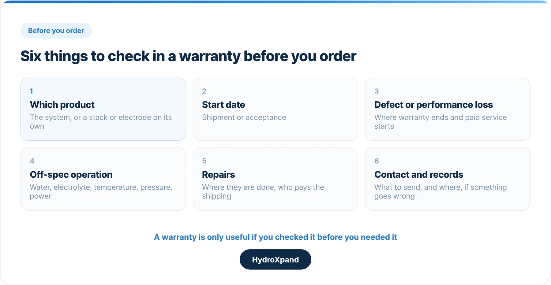 Six things to check in a warranty before you order.
