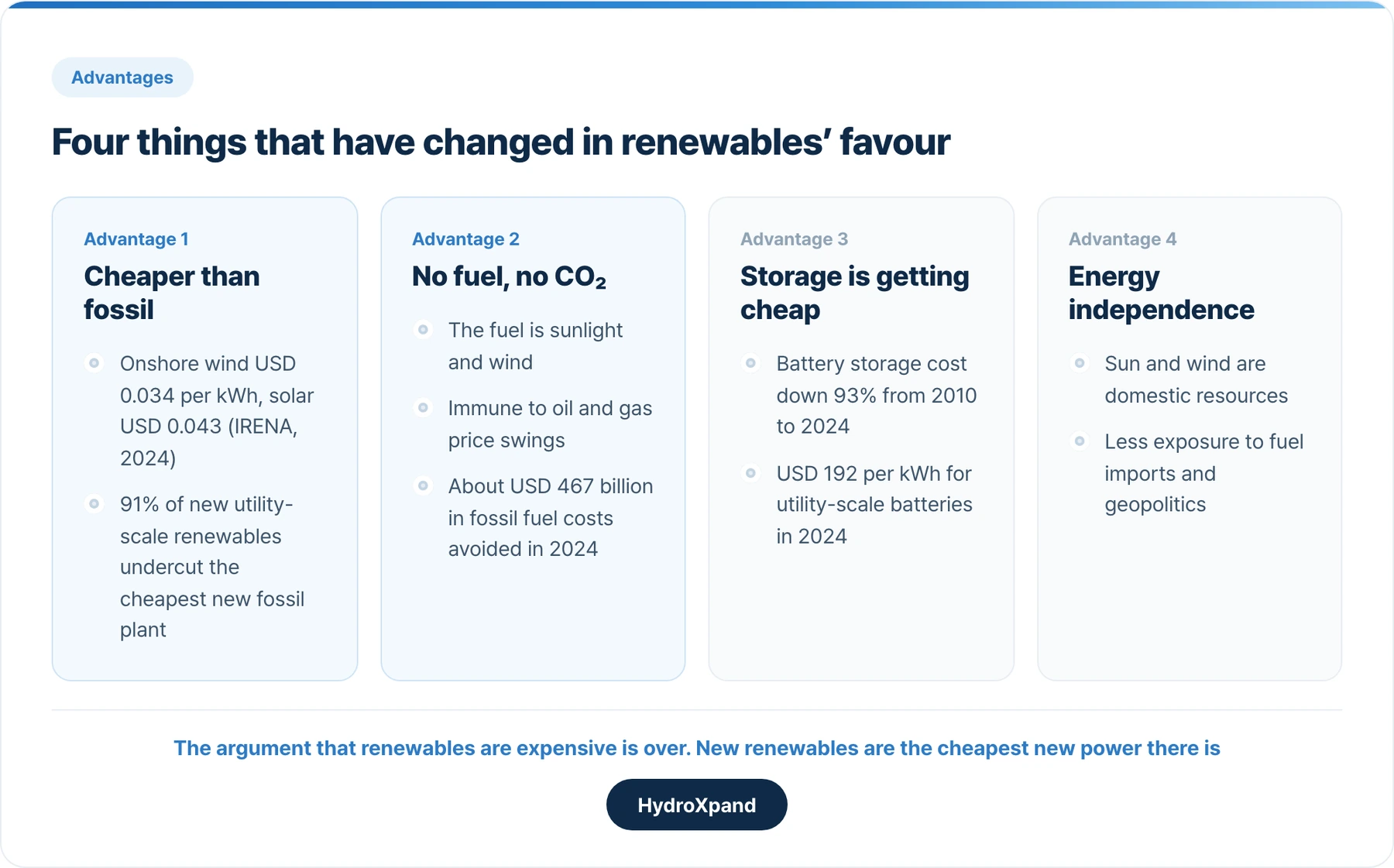 Four things that have changed in renewables' favour. The argument that they are expensive is over.