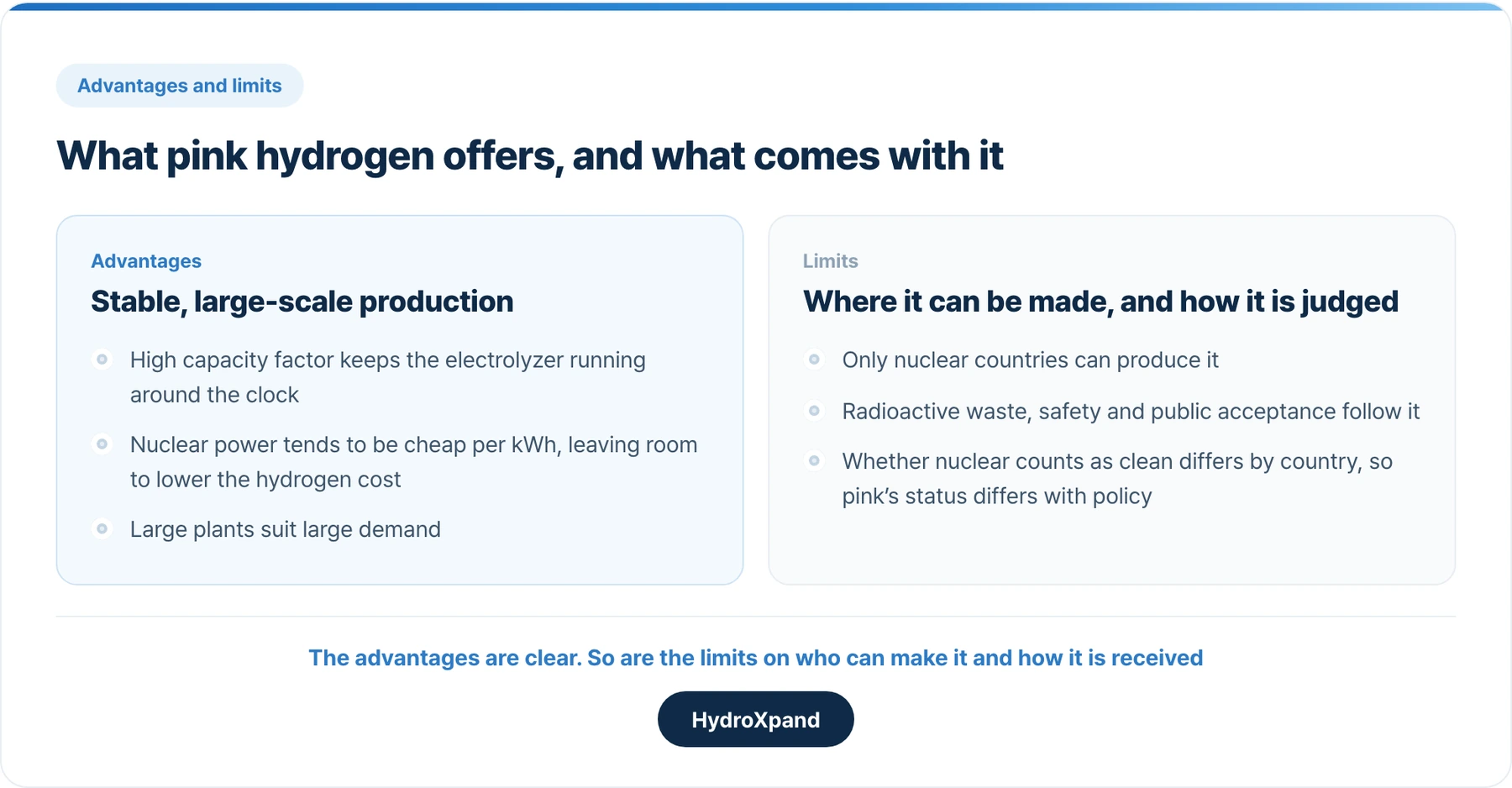 What pink hydrogen offers and what comes with it. The advantages are clear, and so are the limits on who can make it.