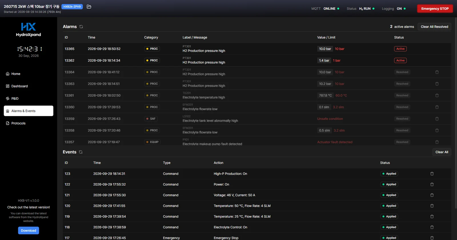The alarms and events screen of the control app, with the alarm table above the event table and each row showing time, category, label, message and the measured value against the limit.
