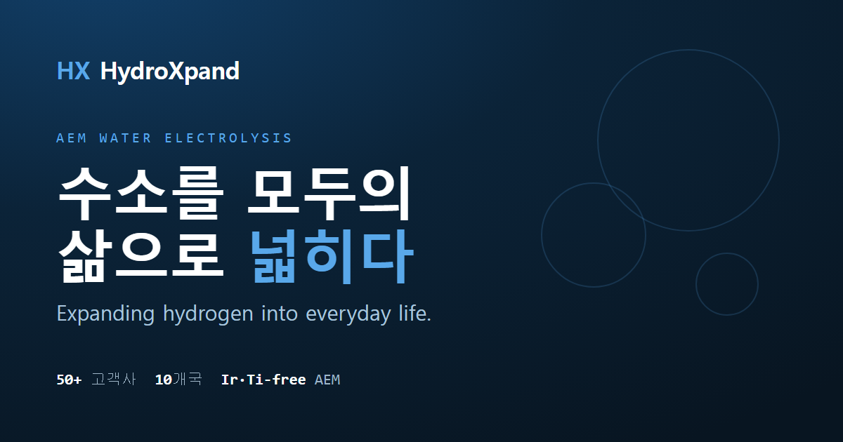 Why your AEM electrolyzer test does not match the datasheet