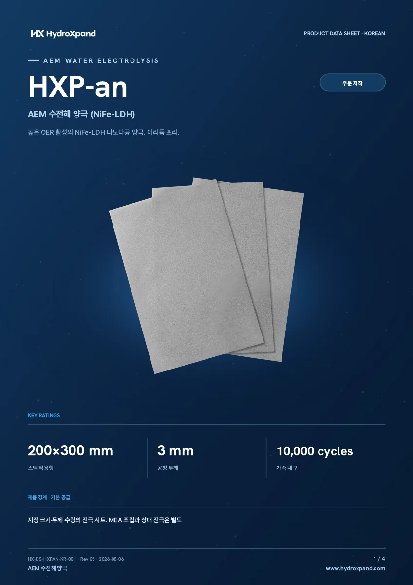 HXP-an 데이터시트 미리보기